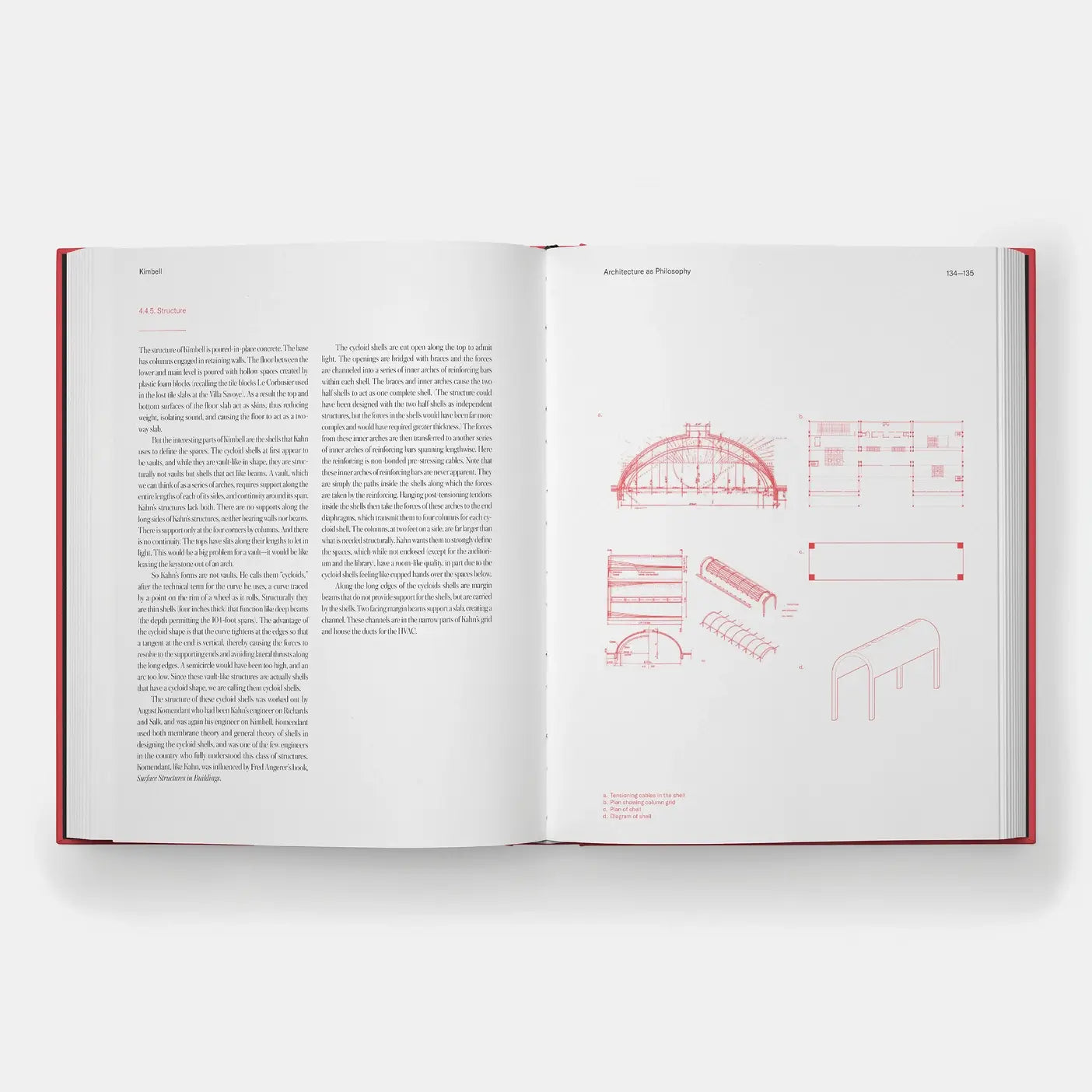 Louis Kahn: Architecture As Philosophy