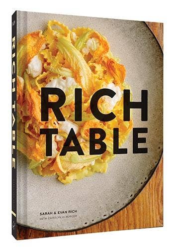 Rich Table