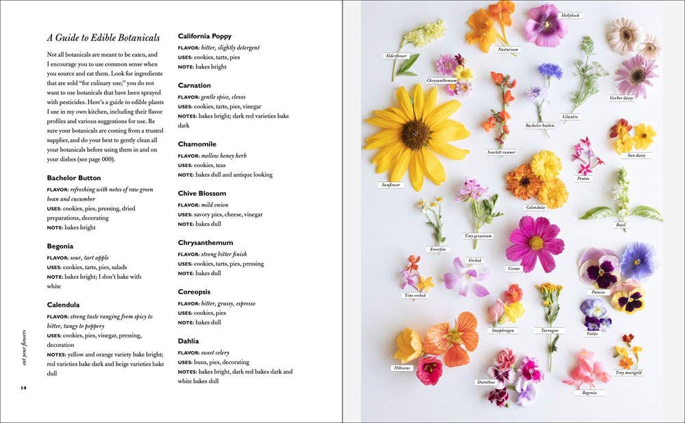Eat Your Flowers: A Cookbook : Loria Stern